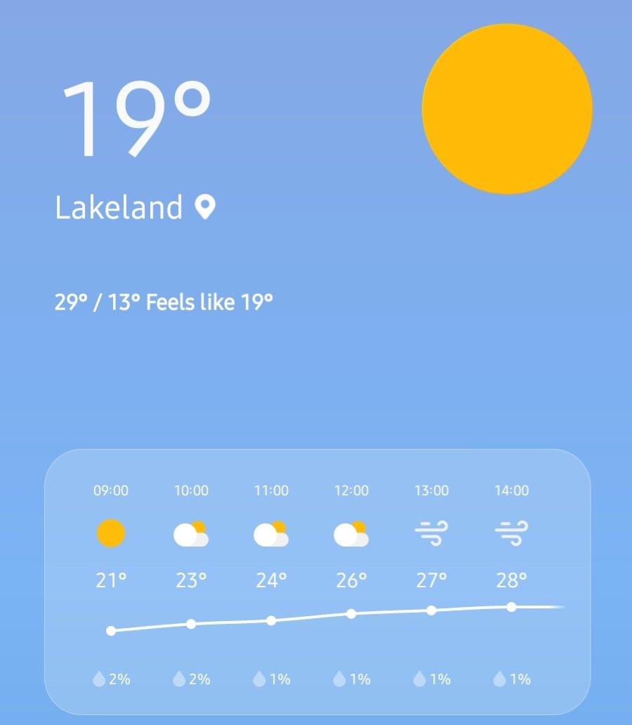 leeswire's tweet photo. Away with work and it's going to be a belter of a day, didn't think to pack shorts, going to need to buy some!! #florida #work #sunshine https://t.co/UYcbwV2Jzl