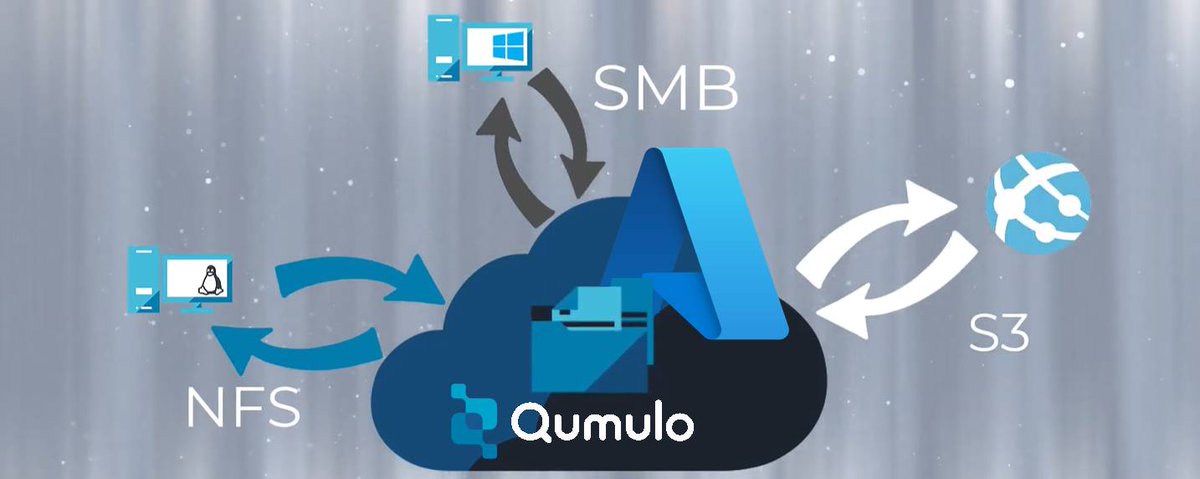 Qumulo launches its Scalable File Service natively on Azure InformatiqNews bit.ly/3DeS3k0 qumulo #Azure #DataStorage #datamanagement #multicloud #NVMe #FileStorage #ObjectStorage #ITPT ITPressTour  Translated using #MicrosoftPowerAutomate