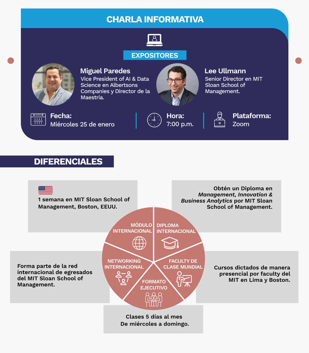 📍 Hoy Jueves 25 de Enero, 7 pm (Perú) 
Charla informativa sobre el Executive MBA Universidad del Pacífico (PE) en colaboración con MIT Sloan Latin America Office que incluye un viaje de aprendizaje y clases en el Massachusetts Institute of Technology.