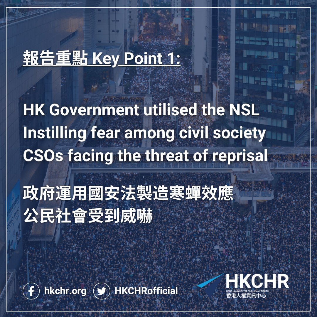 HKCHR’s parallel report: HK government utilised the NSL, other domestic laws and policies and practices to persecute or instil fear among civil society. Civil society actors who took part in the HRCttee review of HK in July 2022 face the threat of reprisal. [para. 20-34]

#HKCHR