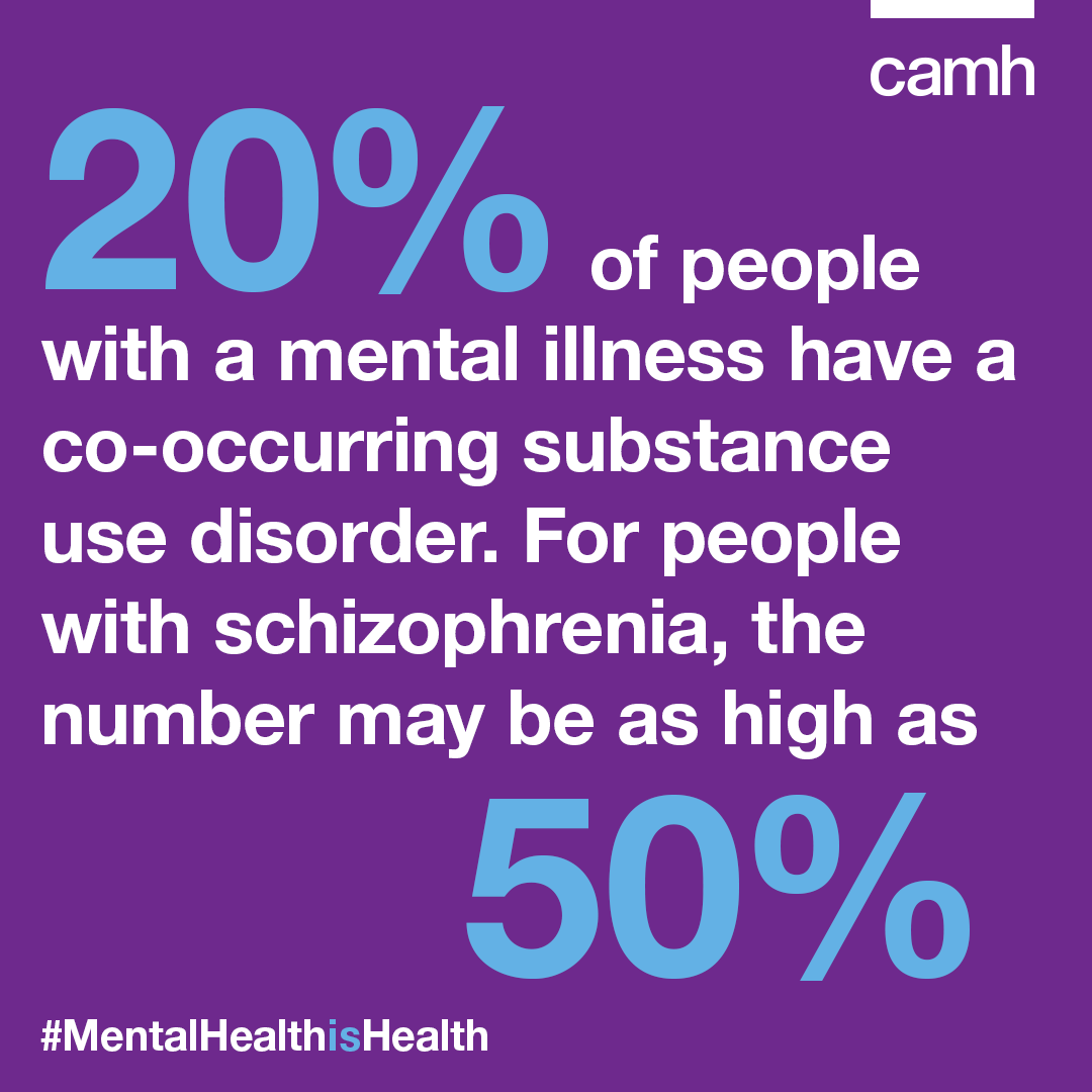 Concurrent disorders - the co-occurrence of mental illness and substance use disorder -  affect a large number of people with mental health concerns. 

Recovery is possible, with the proper support. 

#BellLetsTalk 
#MentalHealthIsHealth