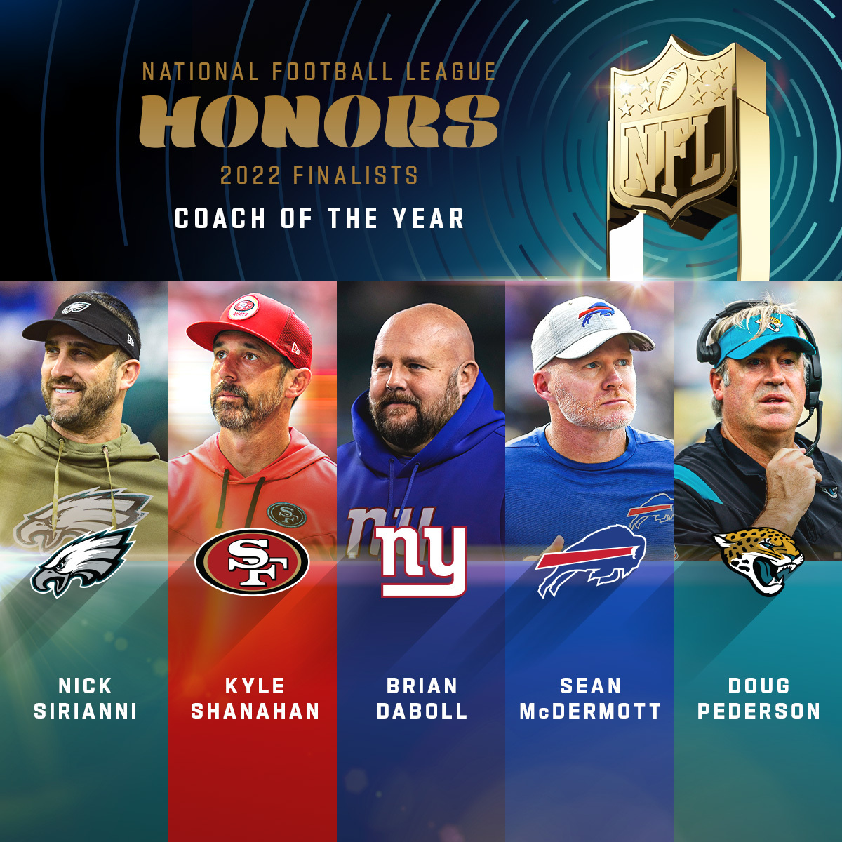 NFL on Twitter: NFL on Twitter: