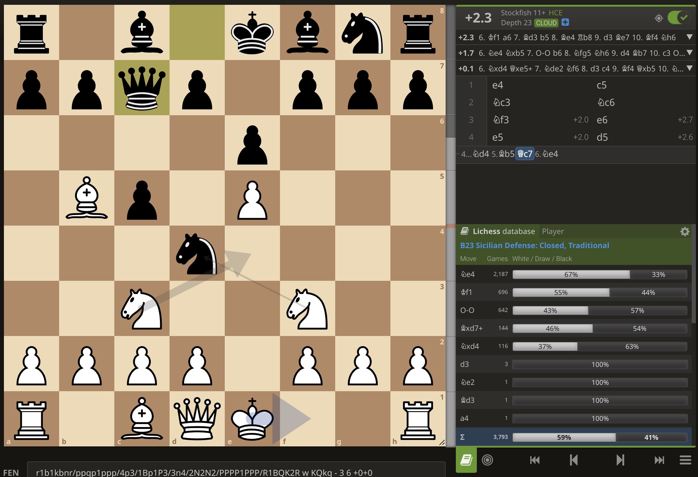 lichess.org on X: On Lichess, you get computer analysis and