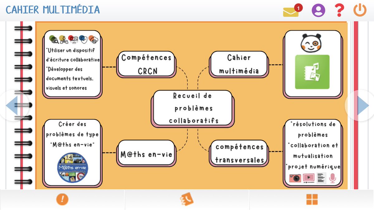 Aurélie Mercier-Richard tweet media