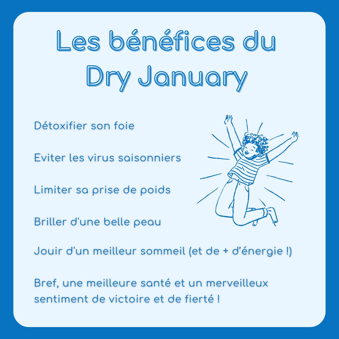 Relevez-vous #LeDéfiDeJanvier également connu sous le nom de #DryJanuary ? 🤔

⬇️ Pour en savoir plus ⬇️ #prévention #santé