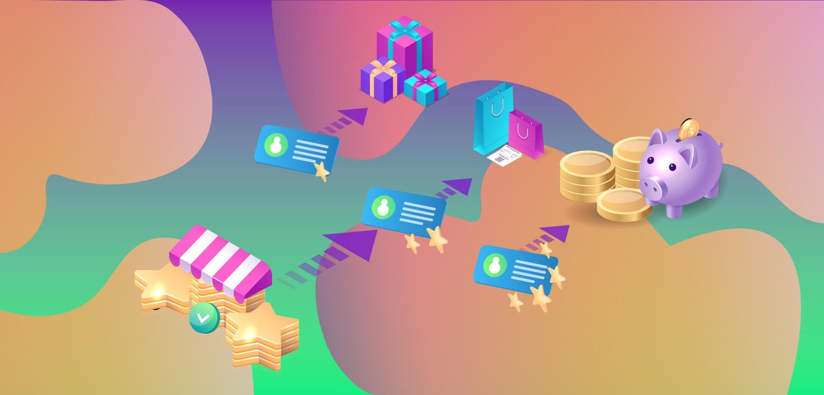 CanestaDigital's tweet photo. How to Increase Customer Loyalty: The Top 3 @BigCommerce Loyalty Programs https://t.co/7qjd4P32aU

#ecommercegrowth #SaaS https://t.co/4MbeNVIfRM