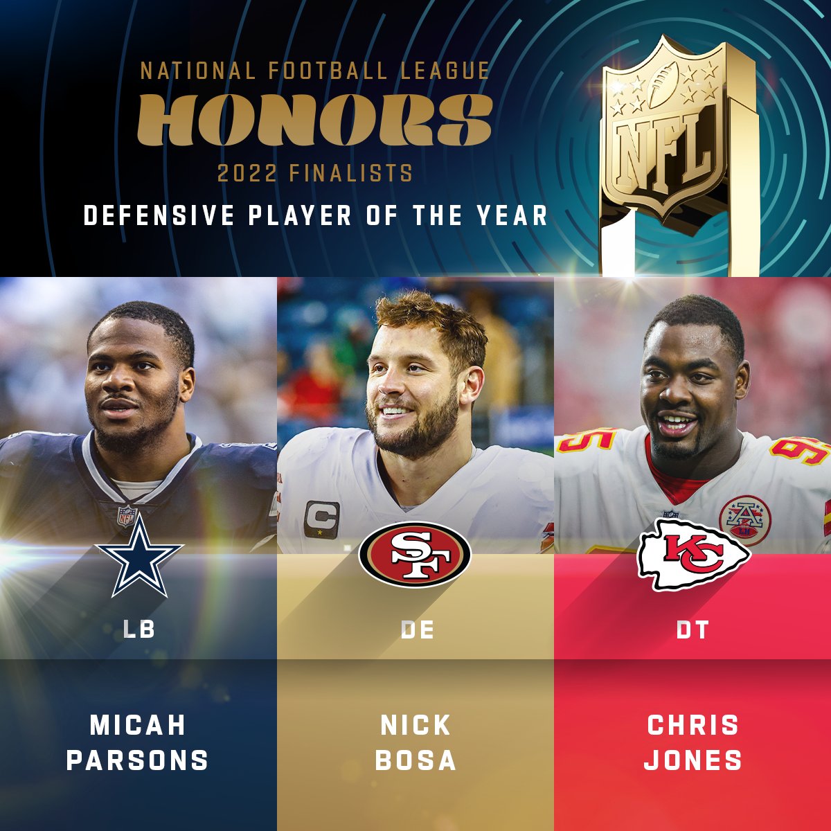 Arquimedes Fernandez on Twitter "TAKE YOUR PICK! (3) OPOY DPOY NFL