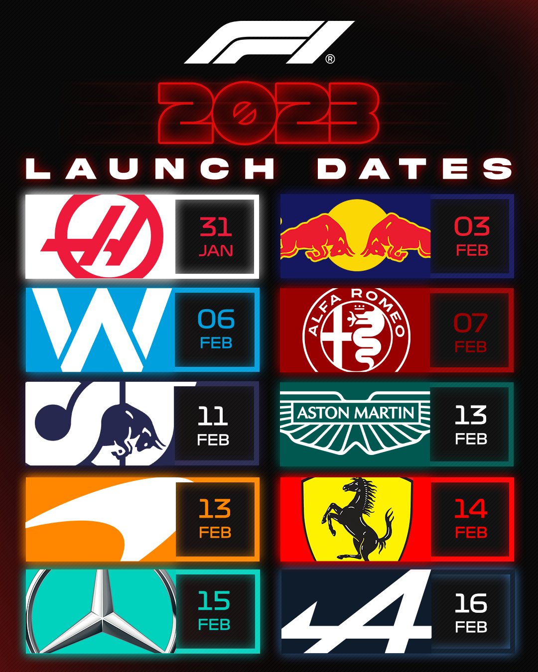 A graphic depicting the different dates on which the F1 teams will launch their 2023 cars, liveries, and seasons. 

Haas: 31 January, Red Bull: 3 February, Williams: 6 February, Alfa Romeo: 7 February, AlphaTauri: 11 February, Aston Martin: 13 February, McLaren: 13 February, Ferrari: 14 February, Mercedes: 15 February, Alpine: 16 February
