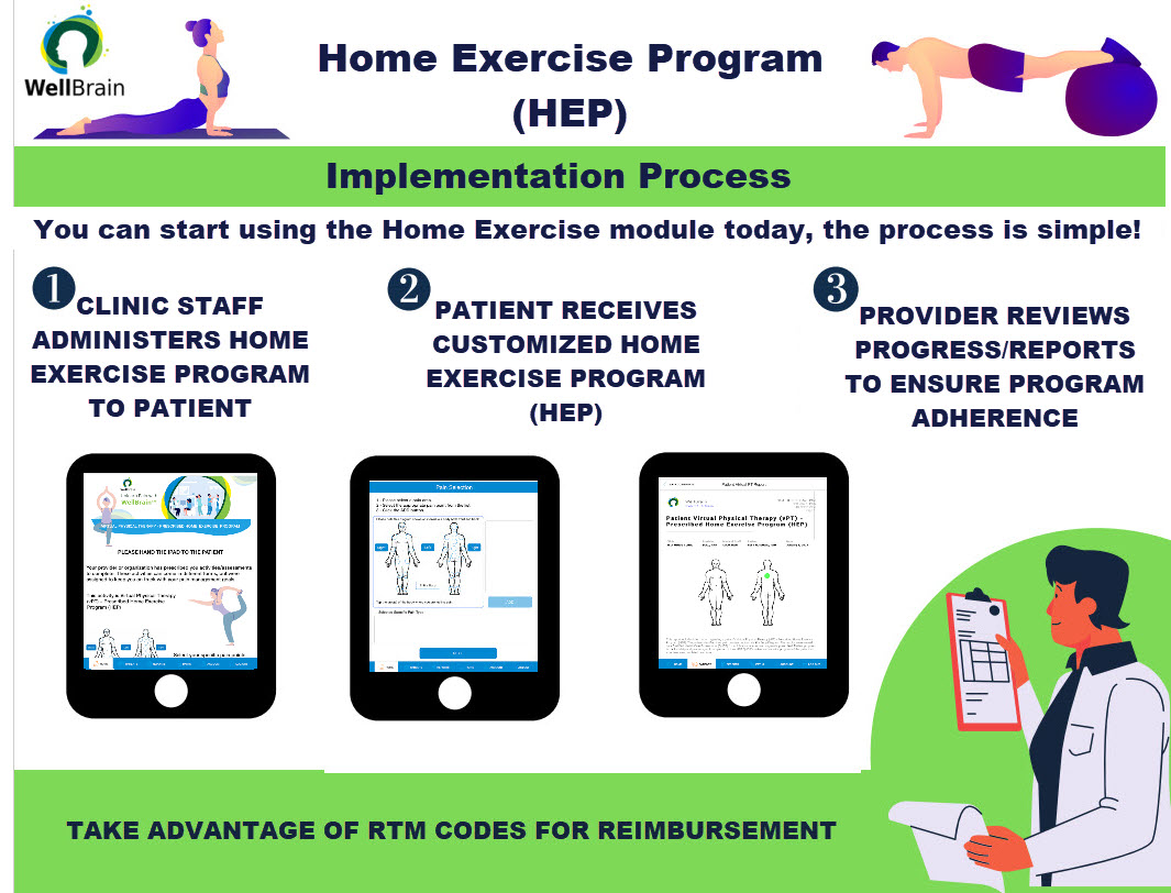 TeamWellBrain's tweet image. 🤔 Wondering how to get started with vPT?🙋
Contact us to learn more today! #UnlearnPainWithWellBrain #VirtualPhysicalTherapy #HomeExerciseProgram