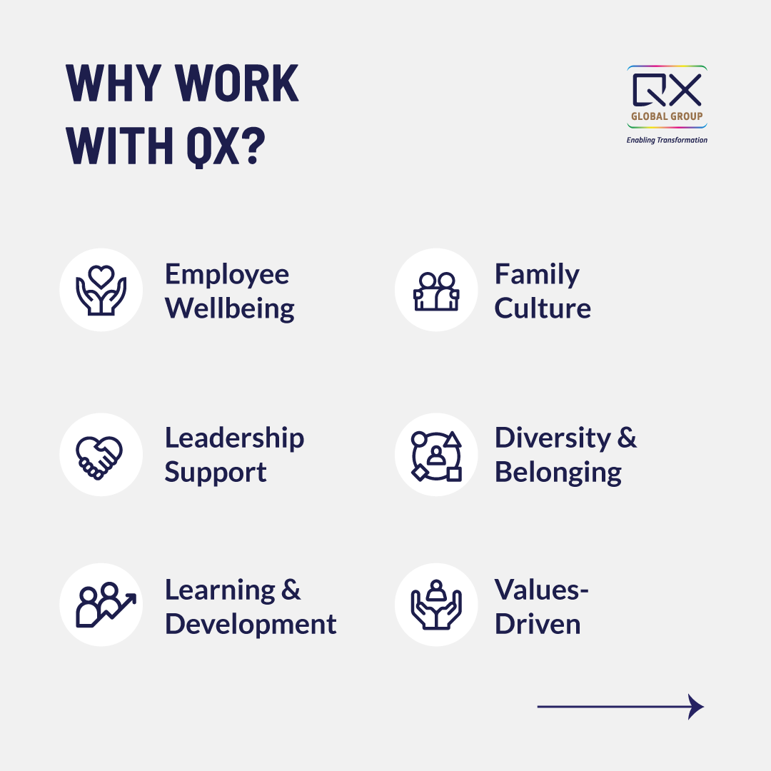 QX Global Group tweet media