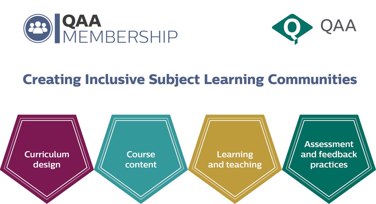 Our 'Creating Inclusive Subject Learning Communities' resource is bursting with practical examples to support you in promoting a shared understanding of inclusive education across the academic journey with a section dedicated to assessment &amp; feedback.

membershipresources.qaa.ac.uk/docs/membershi…