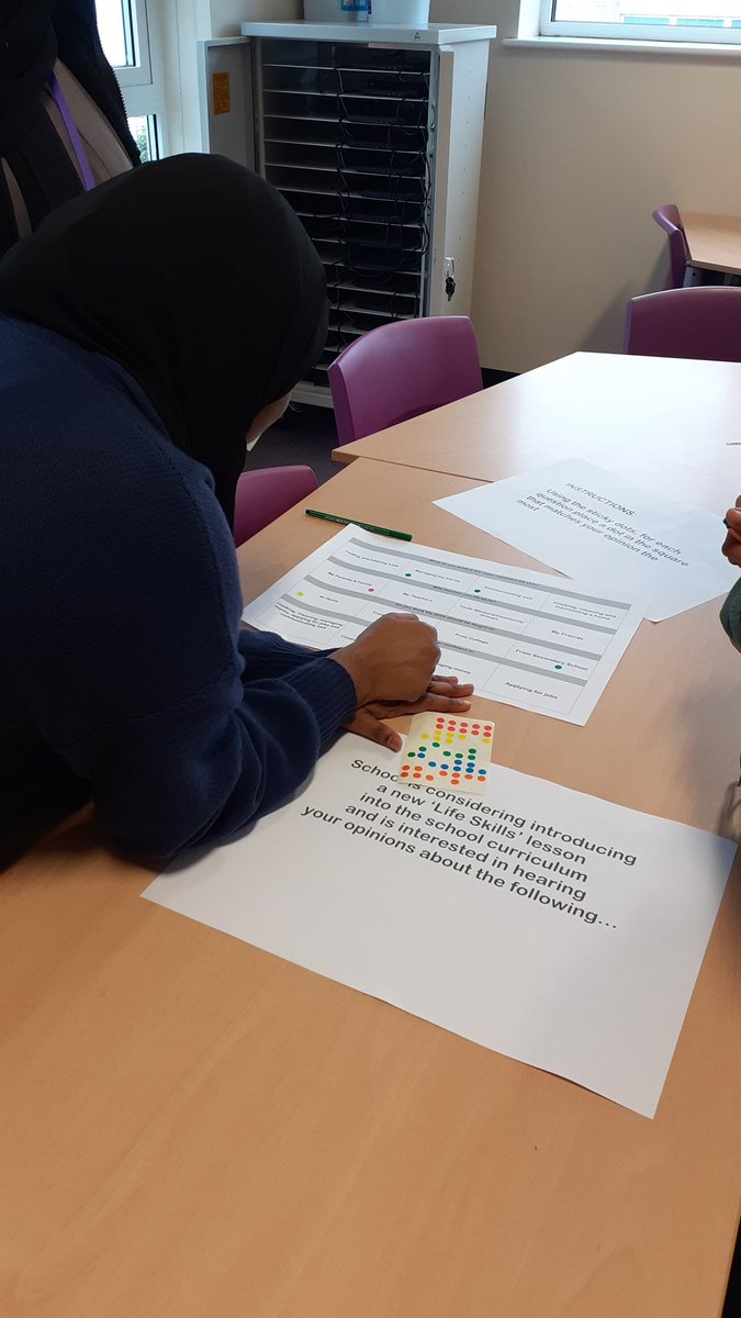 OVKirklees's tweet photo. Students at Batley Girls 6th Form enjoying their session on Creative consultation methods as part of their Our Voice Enrichment session #youngpeoplesvoice # https://t.co/k82bcrJoKg