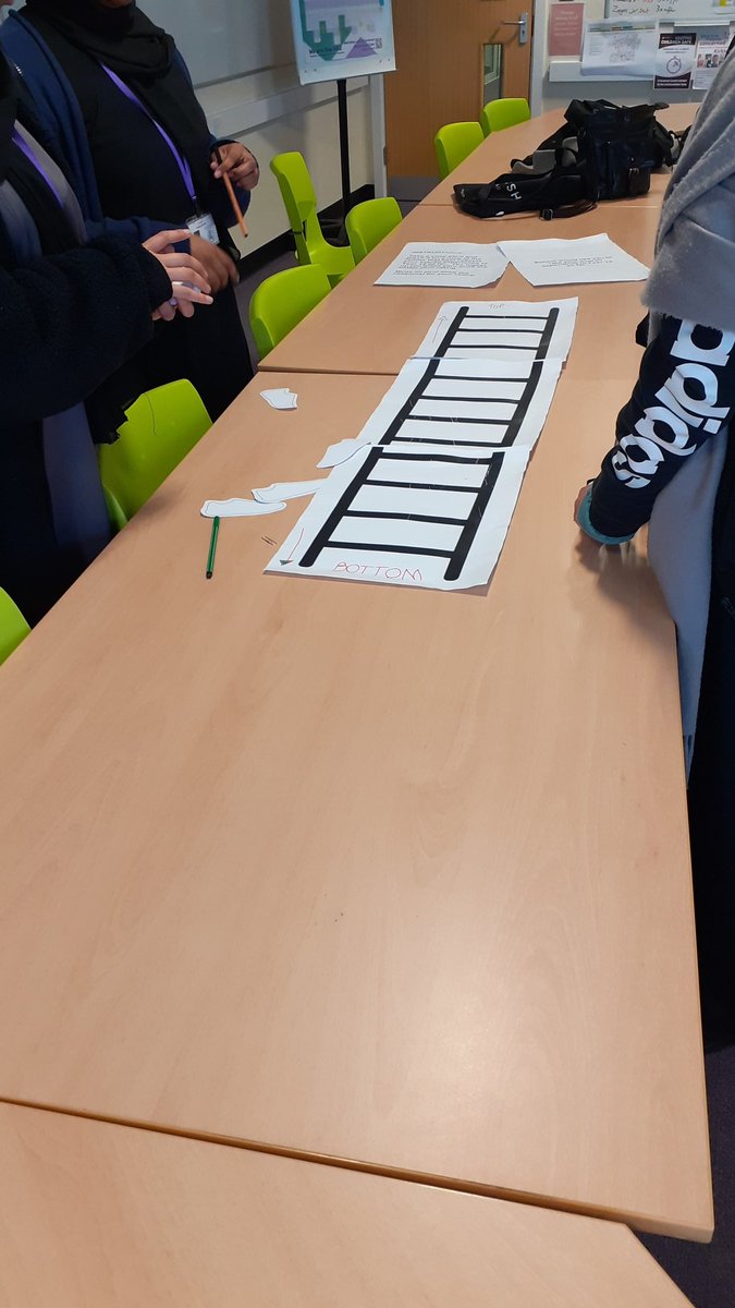 OVKirklees's tweet photo. Students at Batley Girls 6th Form enjoying their session on Creative consultation methods as part of their Our Voice Enrichment session #youngpeoplesvoice # https://t.co/k82bcrJoKg