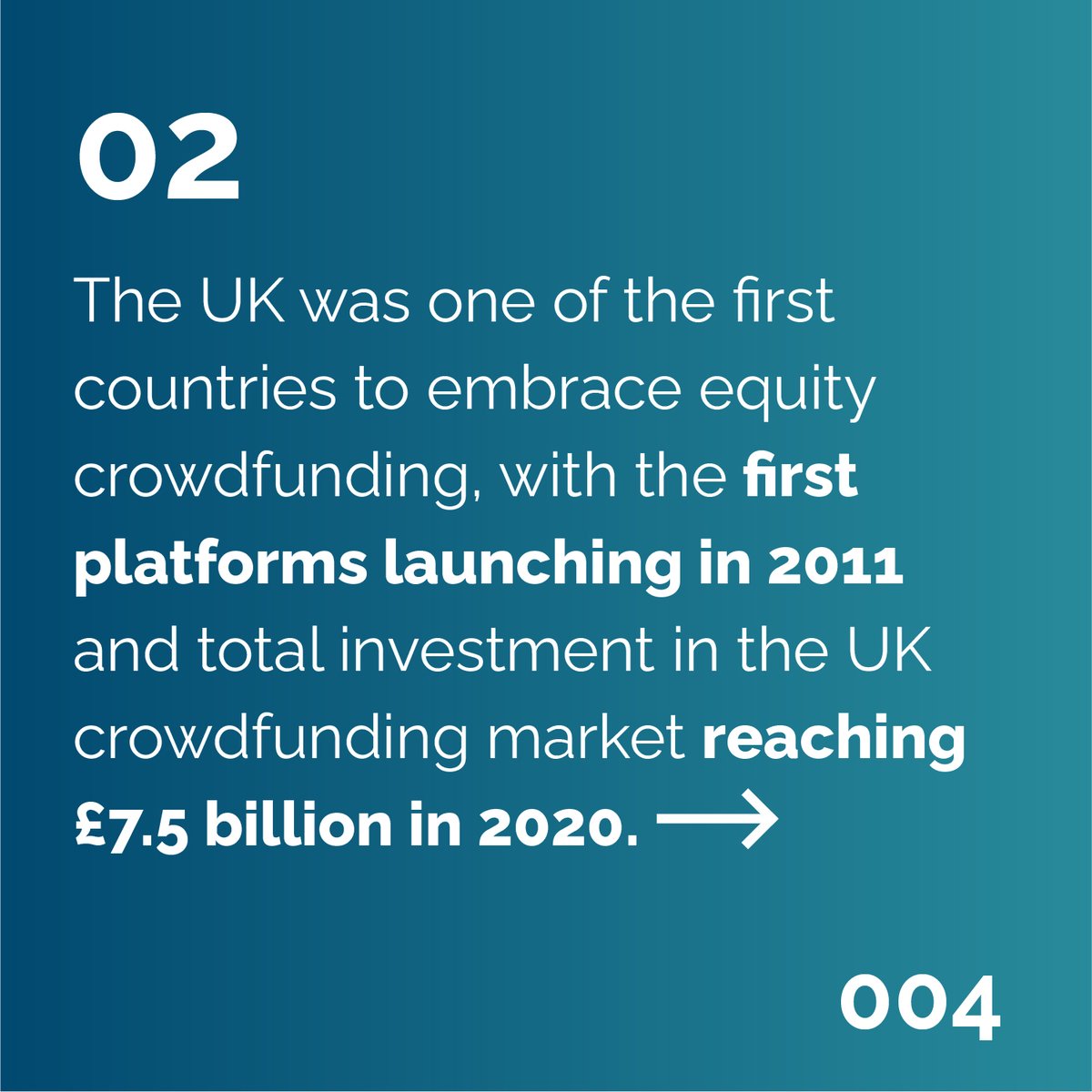 Drop - Build | Raise | Scale tweet media