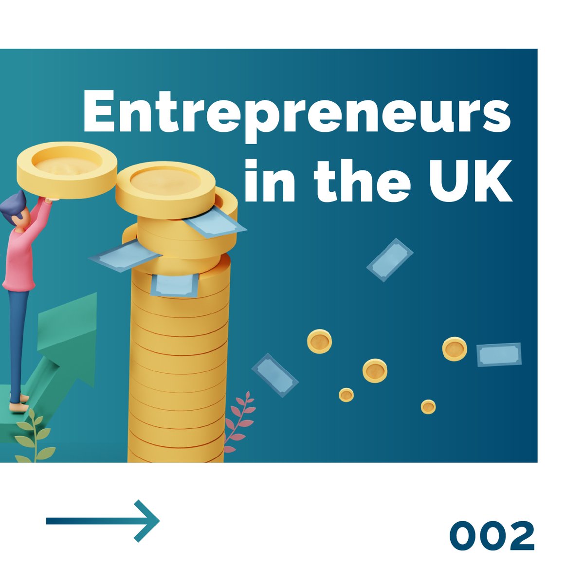 Drop - Build | Raise | Scale tweet media