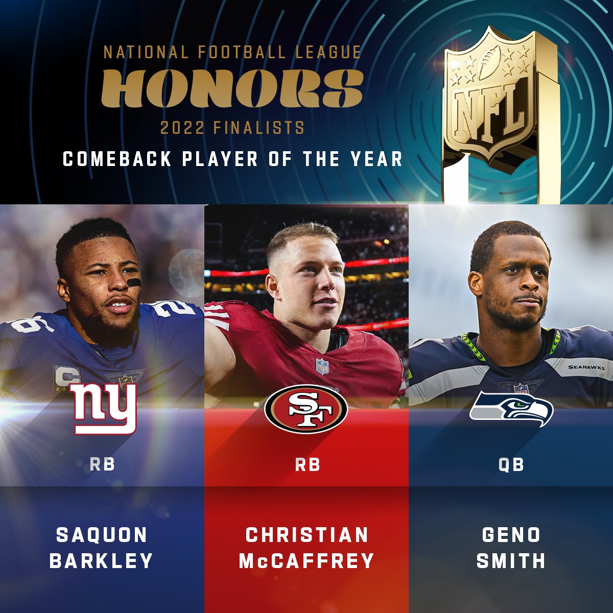 NFL's tweet image. Who should be named the 2022 AP Comeback Player of the Year?

📺: #NFLHonors -- Thursday, Feb. 9 at 9pm ET on NBC
