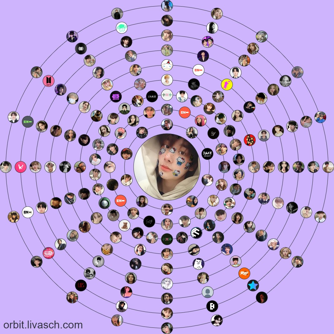 553jake's tweet photo. THANK U EVERYONE FOR 3K! https://t.co/SHf0wSicxP