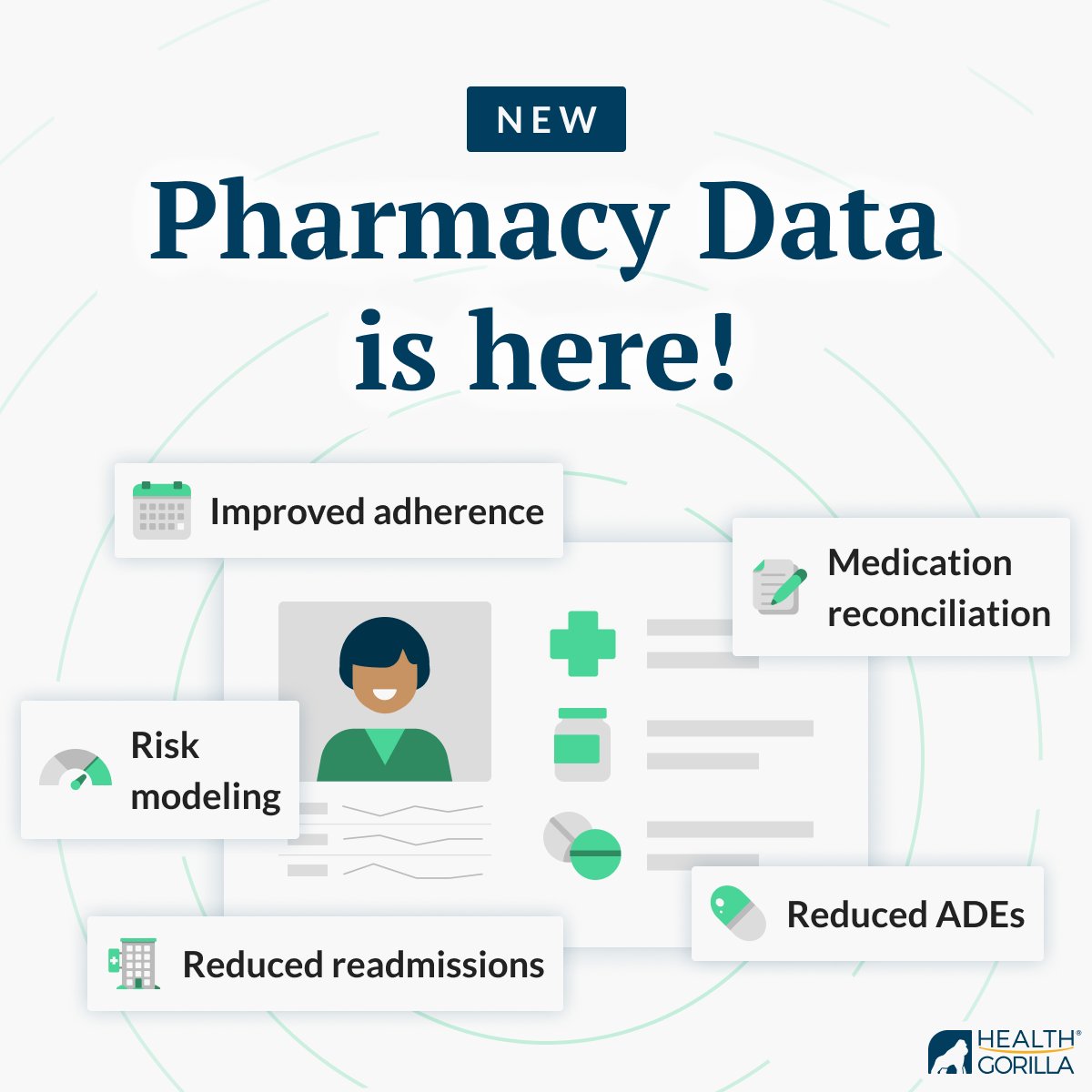 💊 Pharmacy Data is here! 💊

We are thrilled to launch a new product enabling seamless access to complete medication history data from most major pharmacies in the U.S., powered by a new partnership with <a href="/DrFirst/">DrFirst</a>.

Learn more here: bit.ly/3jamNM2