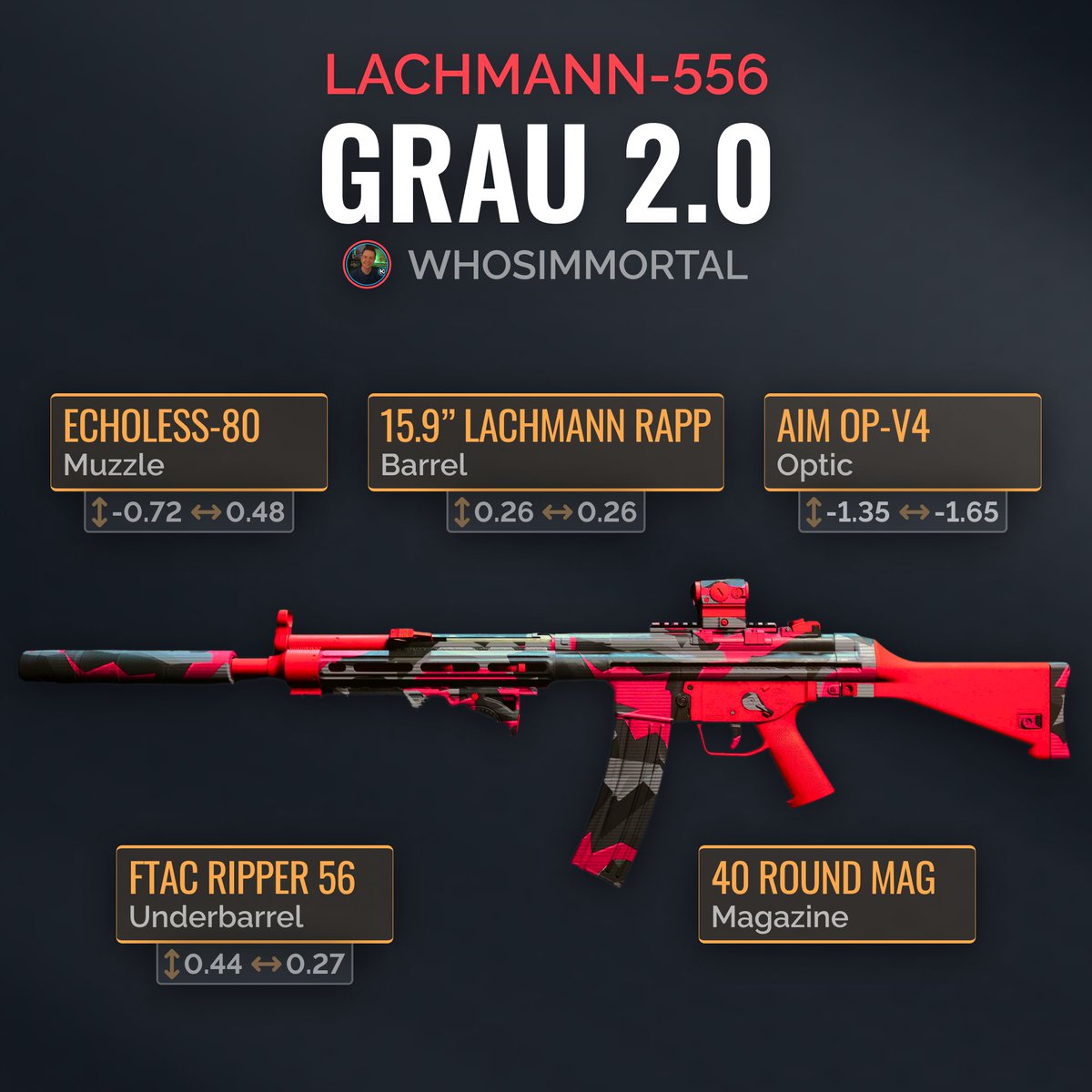 GRAU 2.0‼️ 🔫The LACHMANN 556 is an absolute laser beam just like the GRAU 5.56 from #Warzone1 👉Laser everyone with this with this *NO RECOIL* GRAU 2.0 by @WhosImmortal #ModernWarfare2 #Warzone2