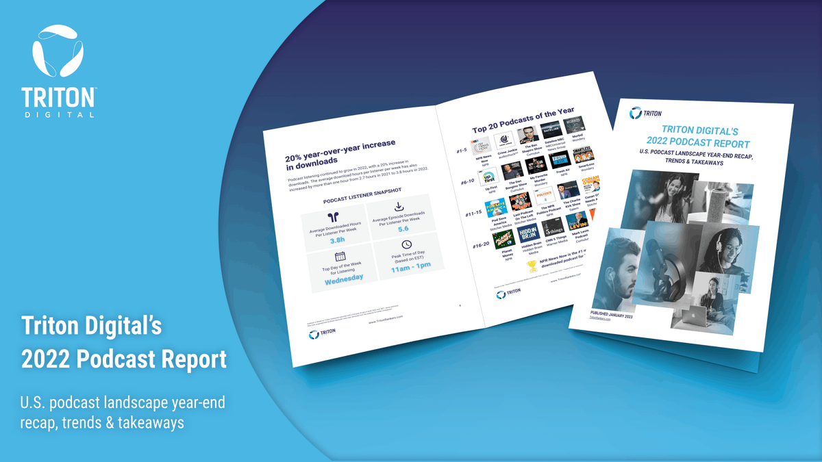 We are excited to share that the inaugural U.S. Year-End Podcast Report is now available! Check out the report to learn more about the evolving U.S. #podcast landscape, listening habits, and insight into audience demographics from 2022: hubs.ly/Q01z6-FH0
