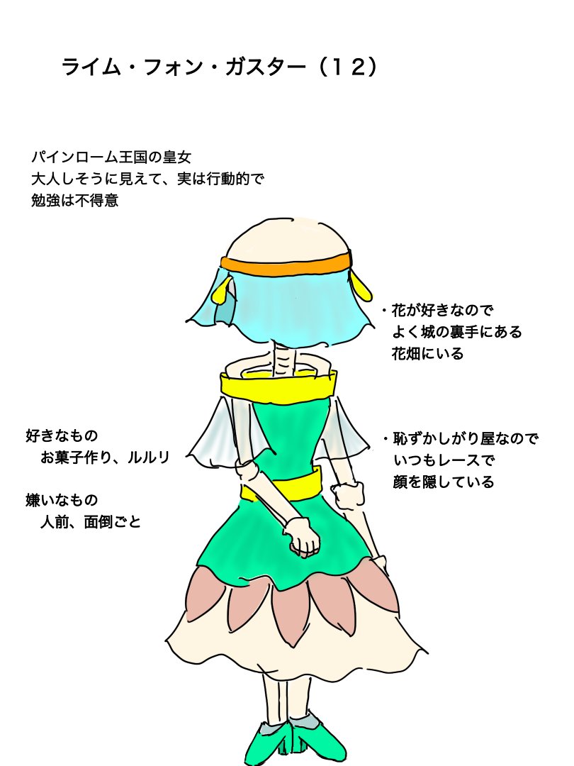YaNiSa__GAMES's tweet photo. せっかくなので
私の世界線（マイAUワールド）の
キャラクターシート作ってみた

自AUなんで、あえて
AUタグ付けないでおくわ

#イメズ　#オリズ https://t.co/9EXBhiA4ji
