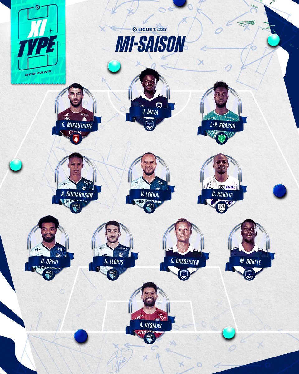 Ligue 2 BKT tweet media
