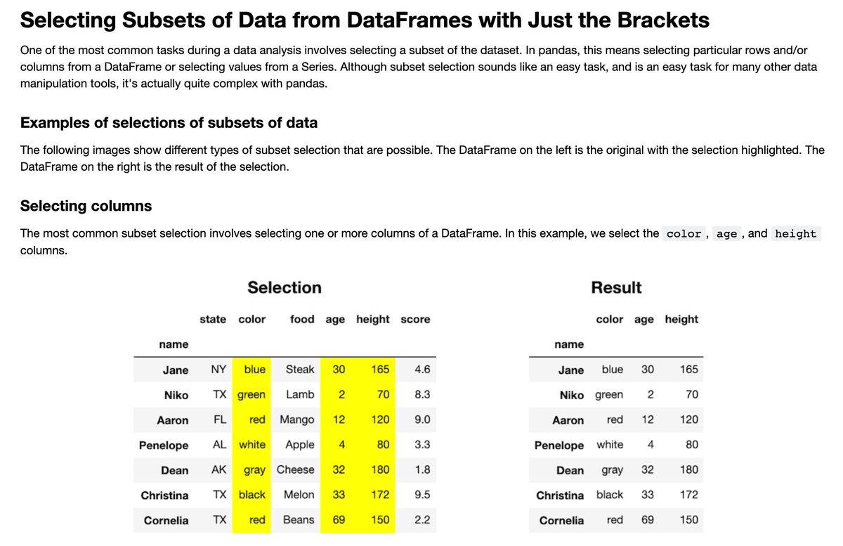 Making some final edits to Master Data Analysis with Python. The book will be published (hardcopy) later this year. You can get the digital copy now with videos, exercises and certification exams here dunderdata.com/master-data-an…