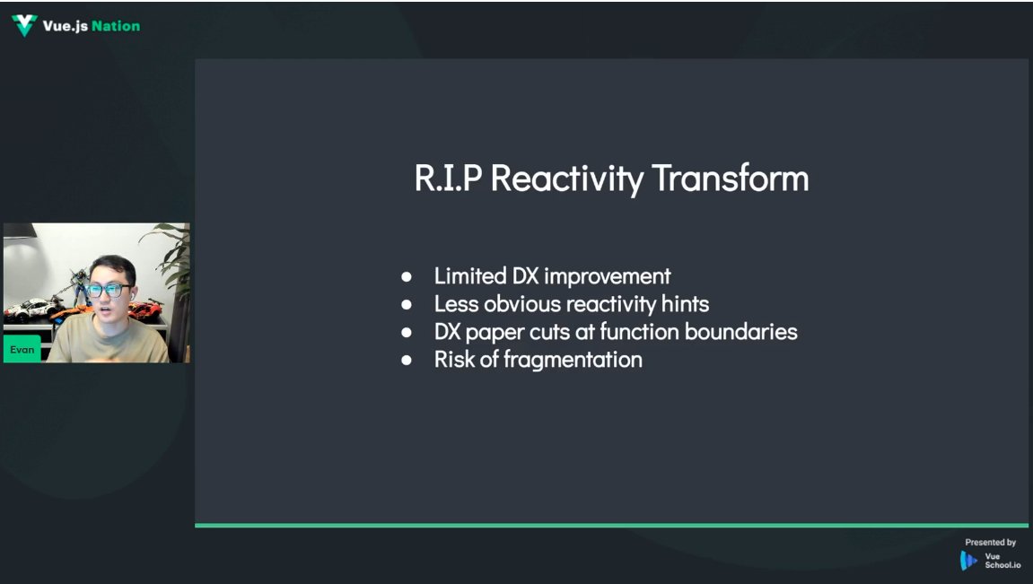 Daniel Kelly On Twitter R I P Reactivity Transform VueJS ref Is
