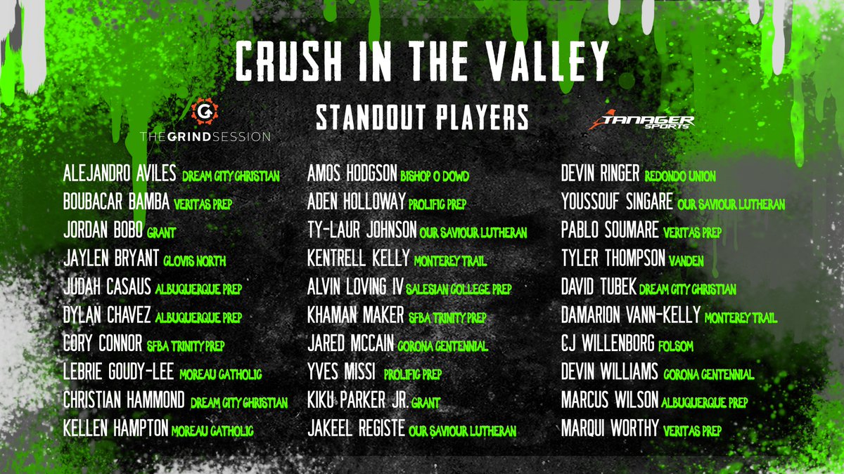 Week 10 standout players from Crush in the Valley. Stay tuned for our Players of the Week and Under the Radar Players!