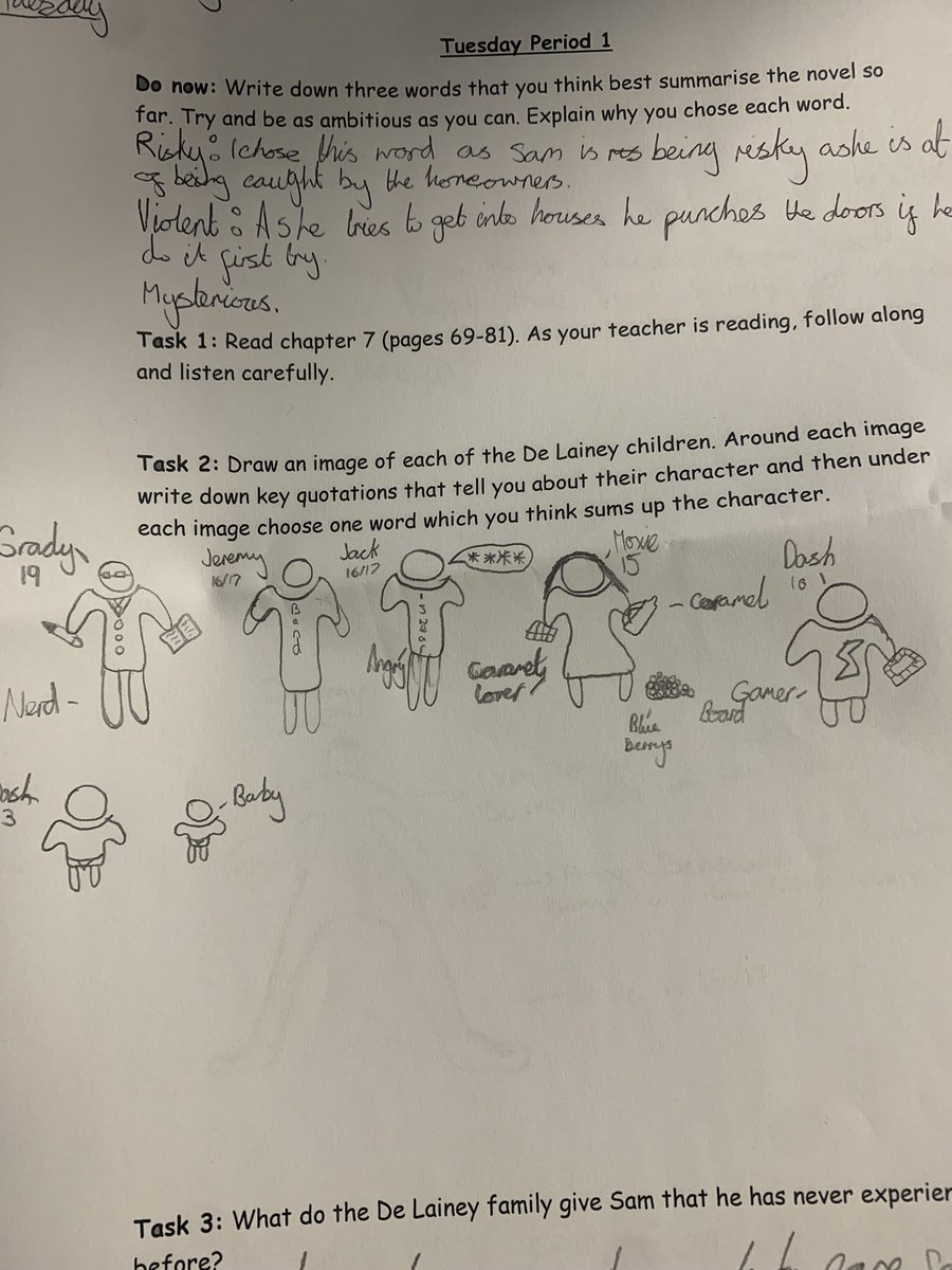 Some fab work for our #readingweek <a href="/Elloweshallspo1/">Ellowes Hall Sports College</a> in forensic reading ! Well done year 8