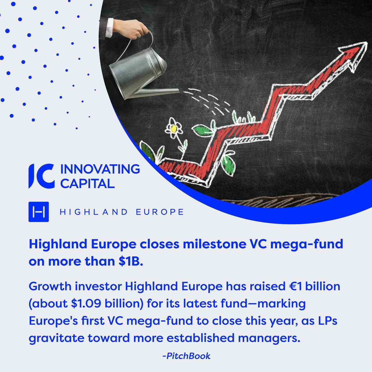 Highland Europe closes milestone VC mega-fund on more than $1B. 
#HighlandEurope #VentureCapital #MegaFund #EuropeVC #GrowthInvesting #Fundraising #LPs #EstablishedManagers #StartupInvesting #VCFunding #BusinessGrowth #InnovativeInvesting #1BFund #wednesdaythought #Wednesday