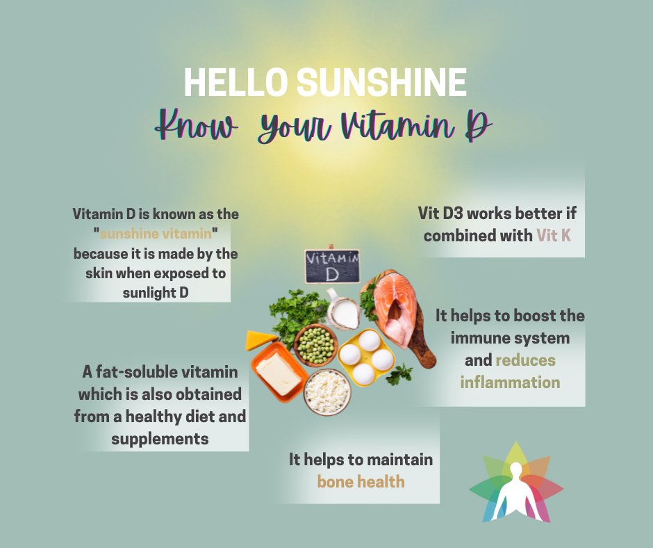 VBThermography's tweet photo. #VitaminD is known as the "sunshine vitamin" because your skin makes it when exposed to sunlight. But too much sun can harm your skin, so it's best to get vitamin D from a balanced diet and supplements. https://t.co/0CxvxZ8D8m