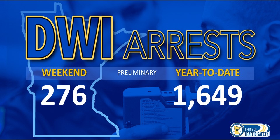 MnDPS_OTS's tweet photo. “What’s one more drink, right? I think I’m OK to drive.” Ever had those thoughts? Yep, that hint of uncertainty is popping up for a reason. If you’re questioning your sobriety, don’t get behind the wheel. #DriveSober #DriveSmart #MNDWIs https://t.co/5jmjJxUzpo