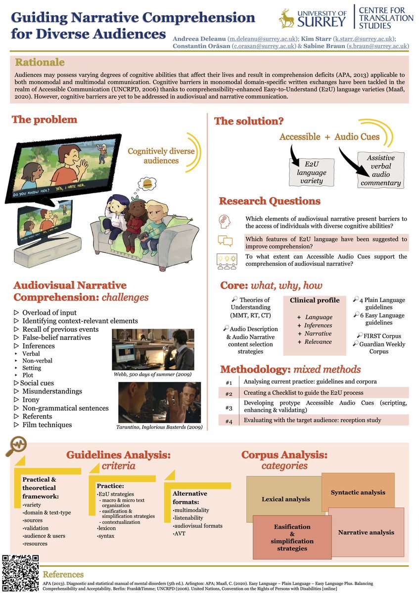 m_deleanu's tweet photo. Super exited to have been awarded the 2nd prize for the 2023 FASS festival poster competition! Lots of lovely people giving encouragement, feedback &amp; support! Thank you #fass but especially THANK YOU @di_tri_nel &amp; @vr_interpreting &amp; our @CTS_Surrey Aimee Savage https://t.co/KhjSmEjCmd