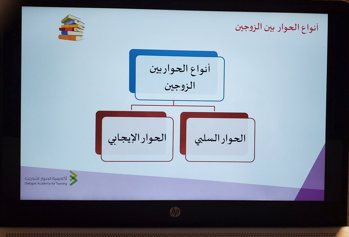 Trainer_Nisreen's tweet photo. بتوفيق من الله قدمت على مدى يومين البرنامج التدريبي (الحوار الأسري) عبر منصة zoom، ضمن الخطة التدريبية لأكاديمية الحوار للتدريب وبمشاركة 30 متدرب/ة أثروا البرنامج بجميل تفاعلهم ومداخلاتهم الإثرائية👍
الشكر الجزيل @kacnd_academy 
ولمنسقة البرنامج الاستاذة الفاضلة/ عذبيةالعتيبي https://t.co/RI8nVcKH4q