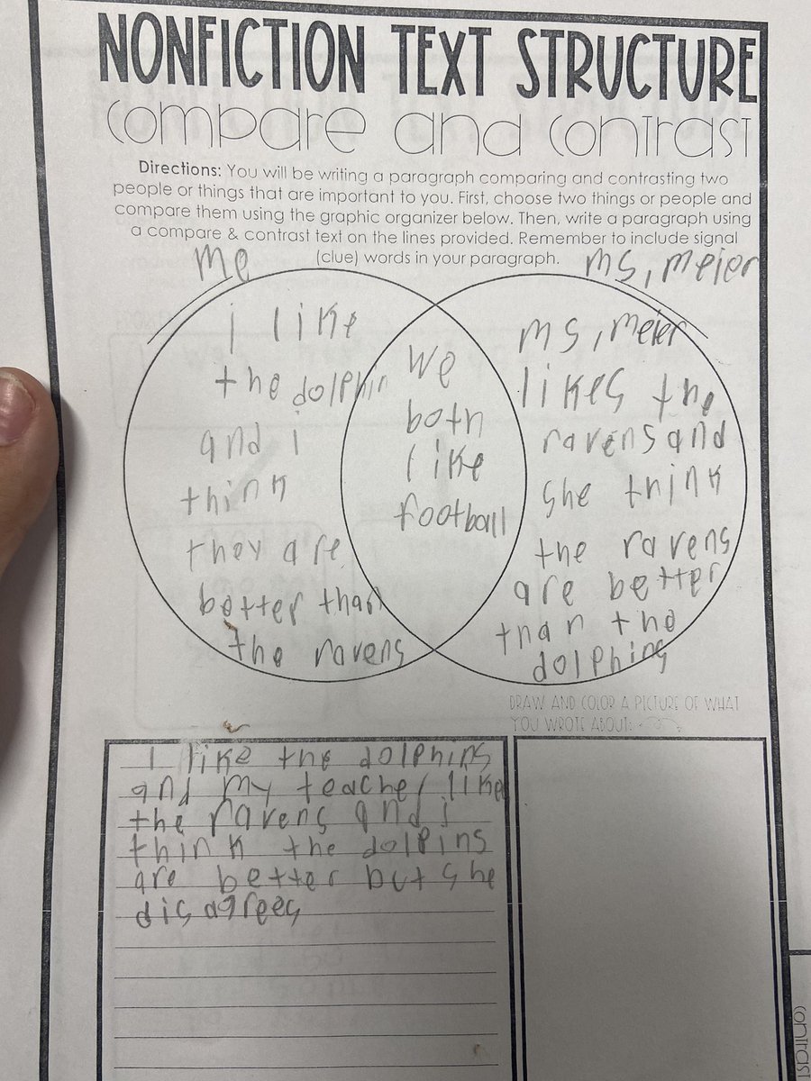 Students reflected on the people &amp; experiences that have made them who they are AND practiced using different text structures to create an “All About Me” 📖 They loved reading each other’s stories and practicing RI.5.5! <a href="/Smith_Seabees/">Smith Elementary</a> #GlobalLeaders #UnitingOurWorld