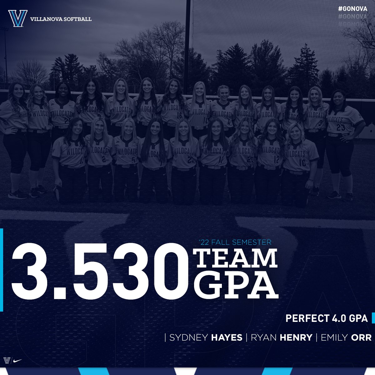 Villanova Softball tweet media