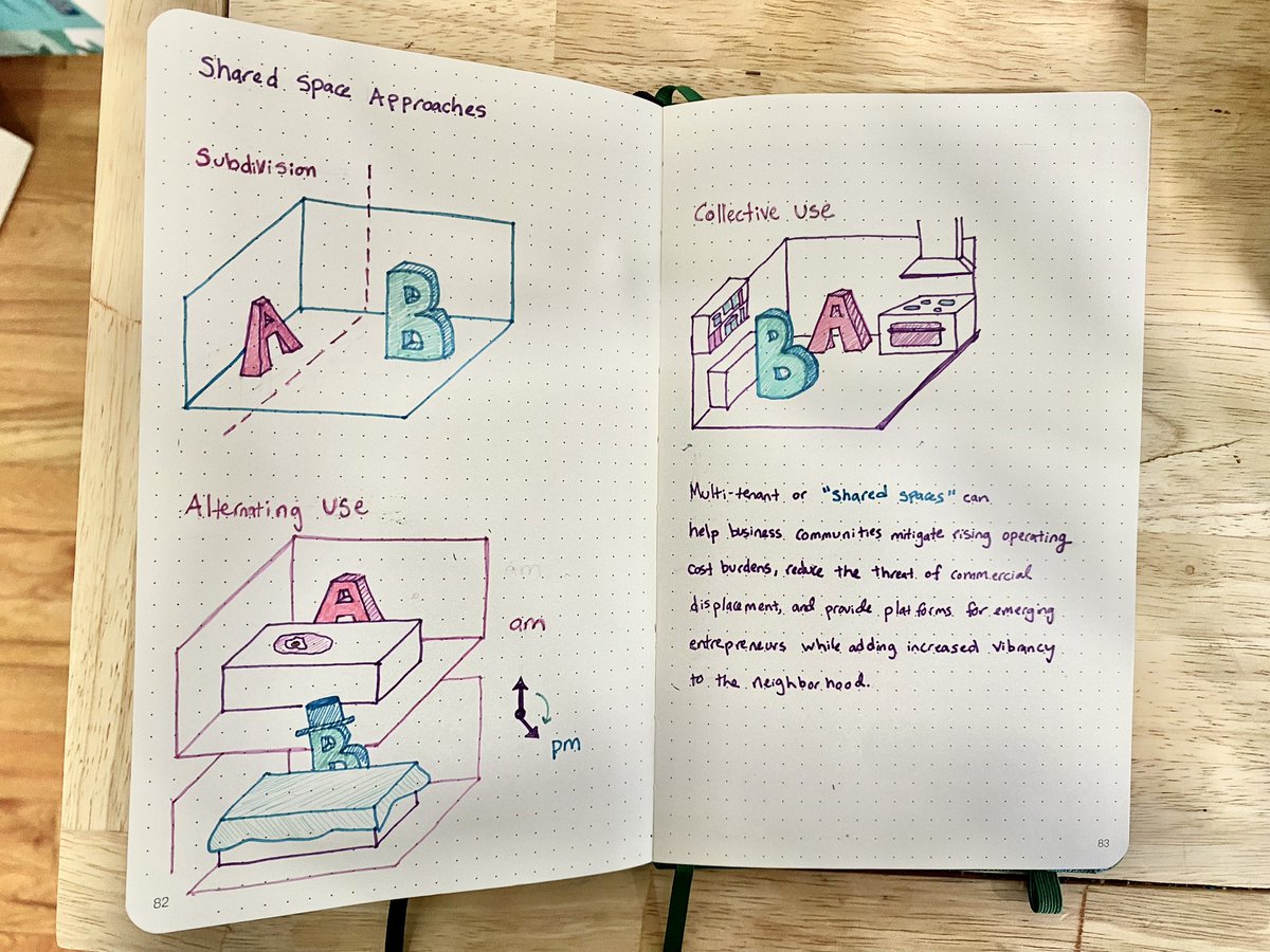 Multi-tenant or “shared spaces” can help business communities mitigate rising operating cost burdens, reduce the threat of commercial displacement, and provide platforms for emerging entrepreneurs while adding increased vibrancy to the neighborhood.

#ecdevflashcards #cowork