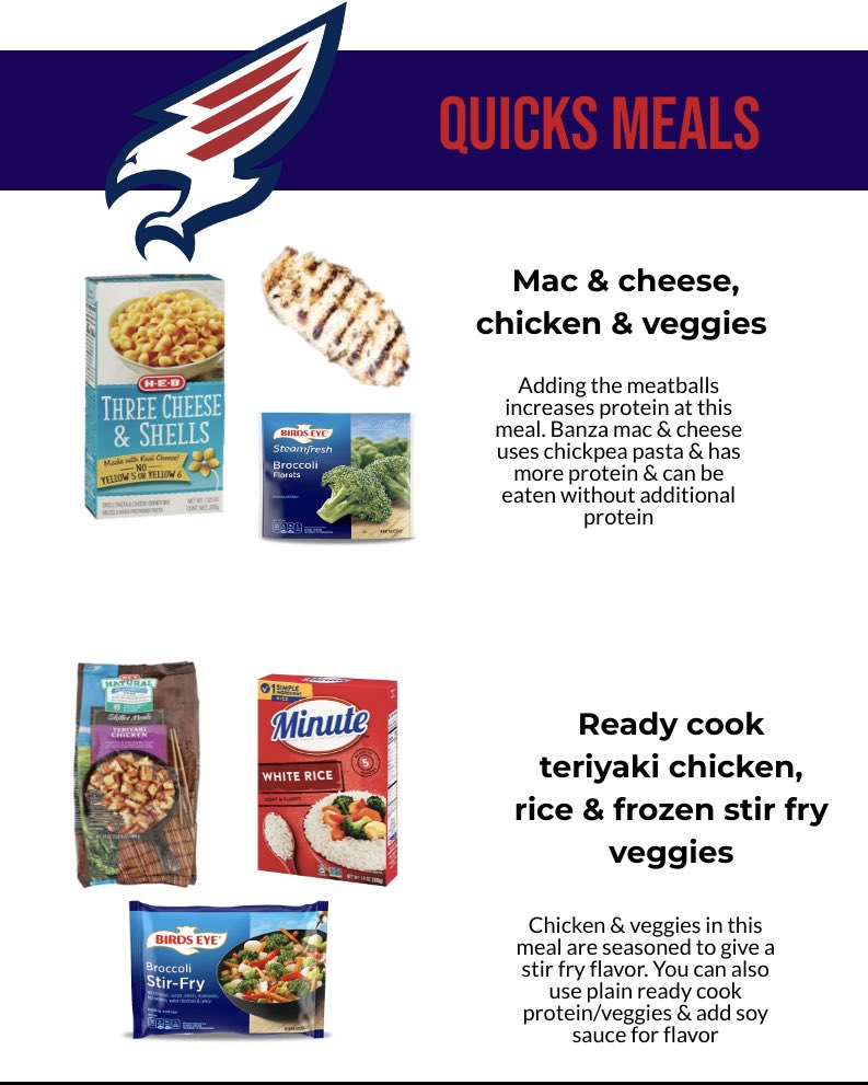 Convenience eating can still be nutritious! Check out these easy meal ideas for athletes #fuelingfalcons