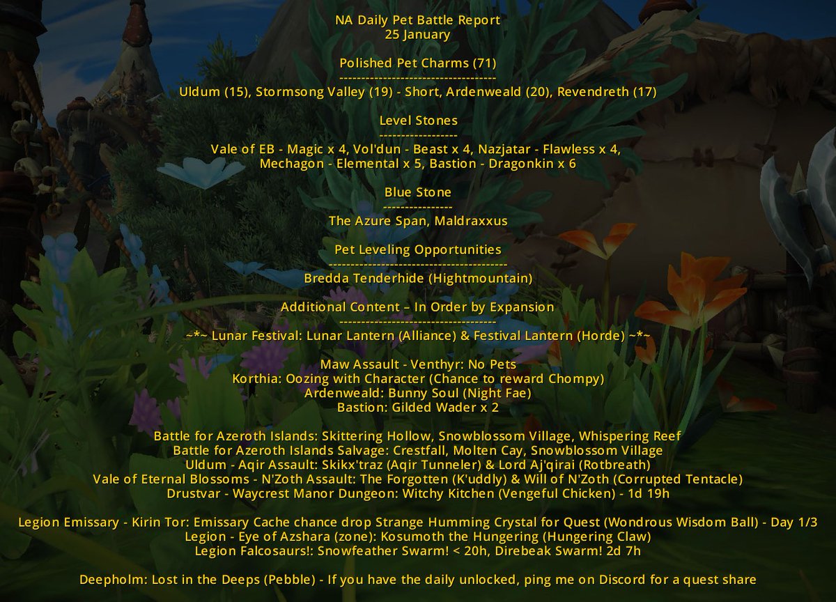 Daily Pet Battle Report - Battles - of Forums