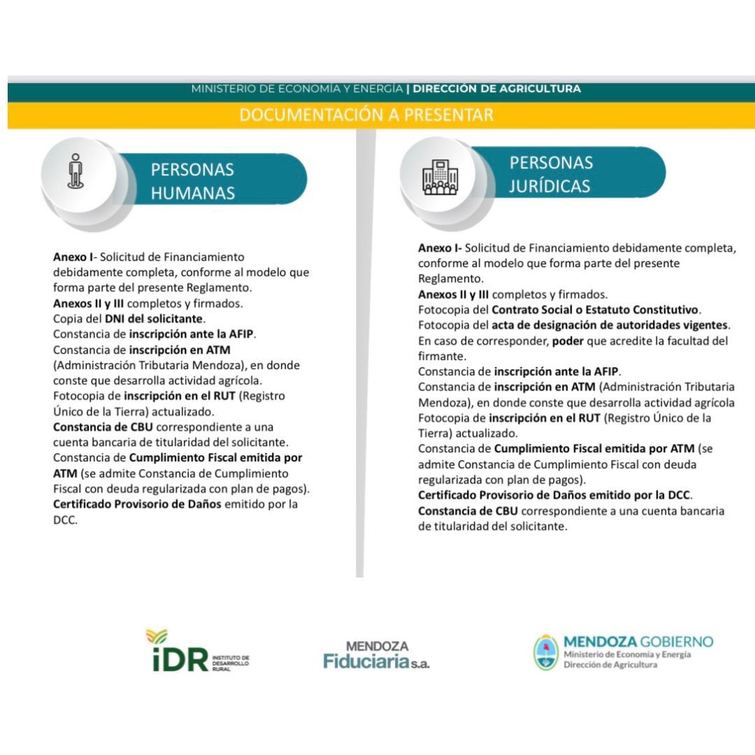 Financiamiento de hasta $500.000 a tasa subsidiada. Asistencia a productores: créditos de emergencia del Ministerio de Economía y Energía de Mendoza, para asistencia a la agroindustria. El IDR recibe la documentación de las solicitudes para acceder a financiamiento. Condiciones👇🏾