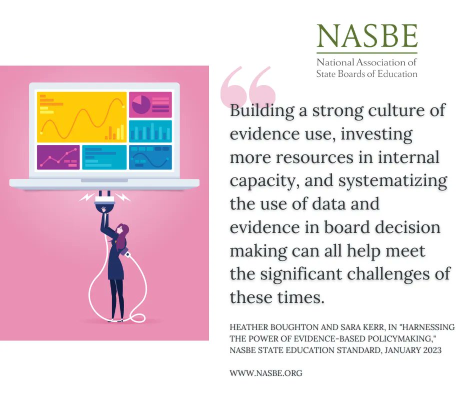While barriers to #evidence use in policymaking are plentiful, state boards of education can overcome them, says @Results4America’s @educhicdc and @hrosemaryb in #NASBEStandard: nasbe.org/harnessing-the…
@NASBE
