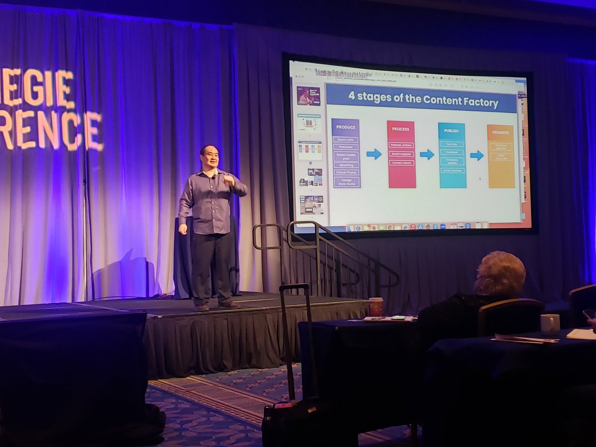 4 stages of content factory: produce, process, publish, promote <a href="/dennisyu/">Dennis Yu</a> #CarnegieConf
