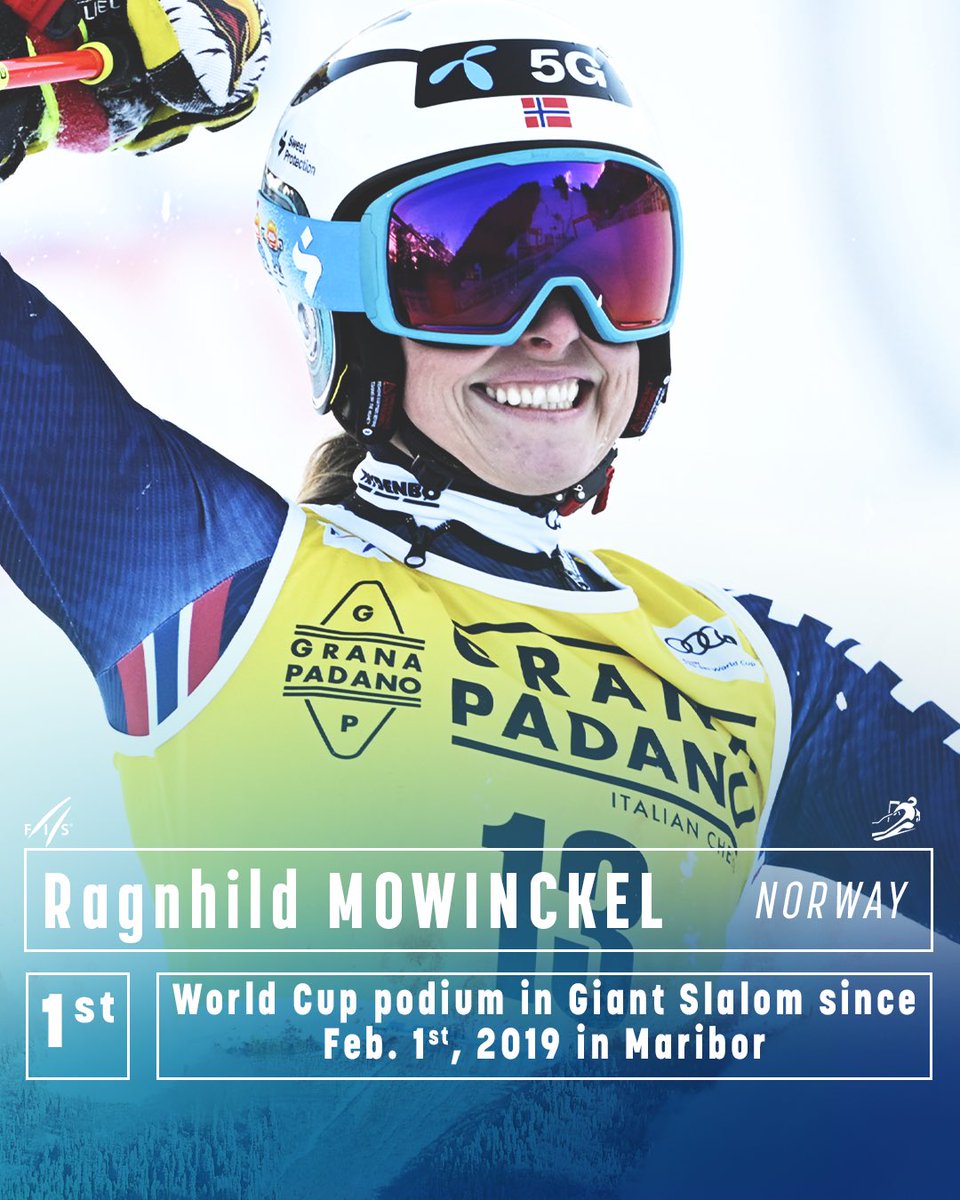 FIS Alpine (@fisalpine) on Twitter photo What an incredible Italian moment for <a href="/RagMow/">Ragnhild Mowinckel</a> 🤩
2️⃣ in <a href="/Kronplatz/">Kronplatz</a> Giant Slalom
1️⃣ in <a href="/cortinaSkiWcup/">Cortina d’Ampezzo FIS Ski World Cup</a> SuperG
4️⃣ in <a href="/cortinaSkiWcup/">Cortina d’Ampezzo FIS Ski World Cup</a> Downhill
#fisalpine What an incredible Italian moment for <a href="/RagMow/">Ragnhild Mowinckel</a> 🤩
2️⃣ in <a href="/Kronplatz/">Kronplatz</a> Giant Slalom
1️⃣ in <a href="/cortinaSkiWcup/">Cortina d’Ampezzo FIS Ski World Cup</a> SuperG
4️⃣ in <a href="/cortinaSkiWcup/">Cortina d’Ampezzo FIS Ski World Cup</a> Downhill
#fisalpine