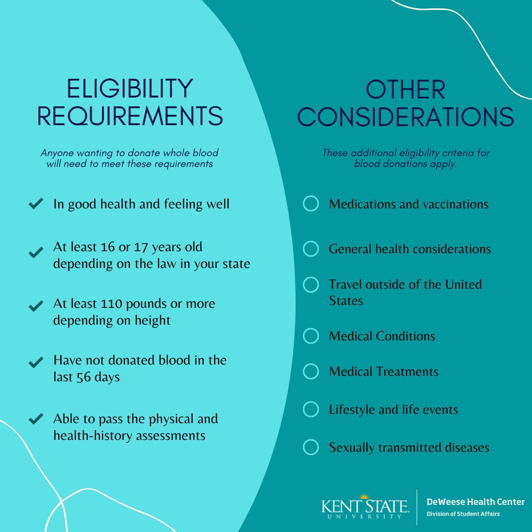 For more information on blood donation eligibility, check with your local blood donation center!