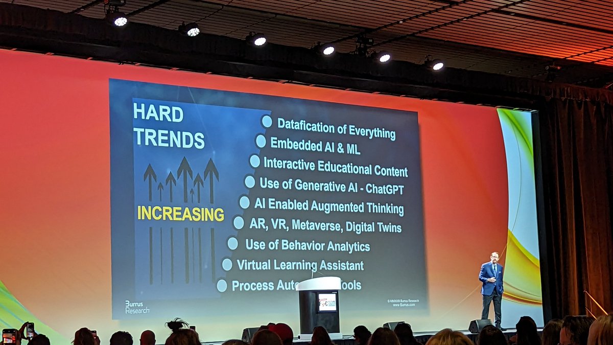 tnedtech's tweet photo. Day 2 @fetc did not disappoint! Thought proving keynote, @jmattmiller sharing how @BookCreatorApp engaged students, and a fun evening of bowling hosted by @pnabbie & @DiscoveryEd. Excited for Day 3! #KCSInnovates #KCS_T2L https://t.co/fJcoOyNTRN