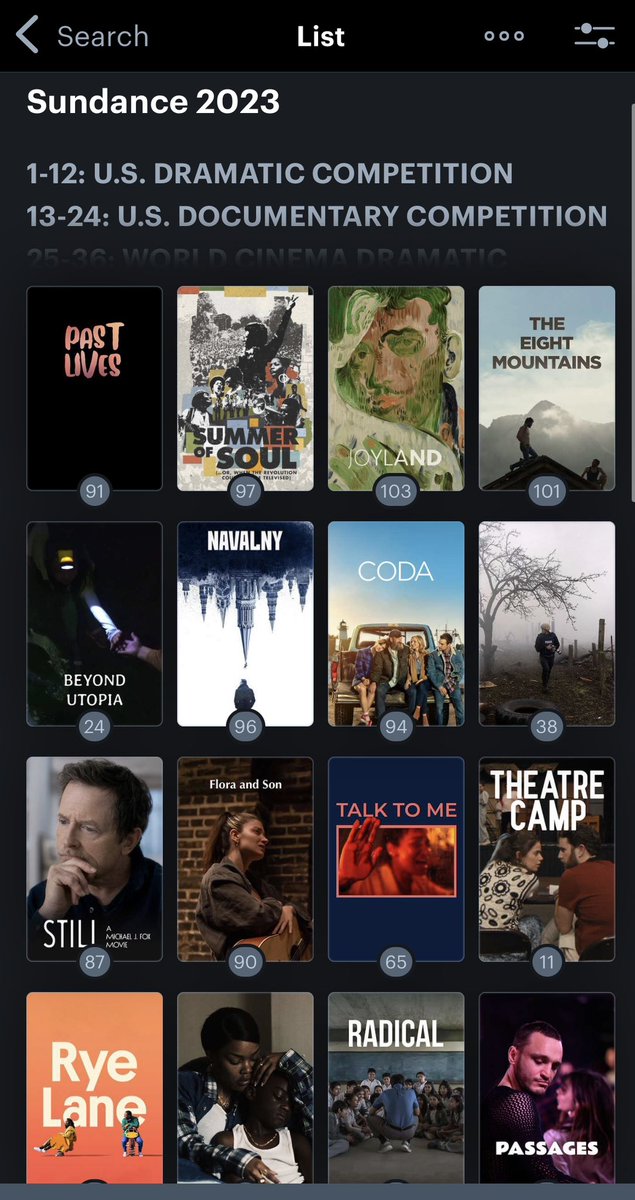Dor Dotson (@dordotson) on Twitter photo Wow. Been watching this <a href="/letterboxd/">Letterboxd</a> list showing every movie playing Sundance ‘23, sorted by highest avg rating including some of the fest faves from past years that are showing here this year. PAST LIVES has just bested SUMMER OF SOUL. And CODA! Wow. Been watching this <a href="/letterboxd/">Letterboxd</a> list showing every movie playing Sundance ‘23, sorted by highest avg rating including some of the fest faves from past years that are showing here this year. PAST LIVES has just bested SUMMER OF SOUL. And CODA!