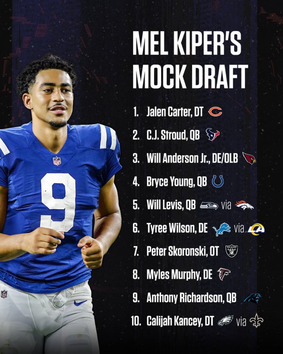 Clay Harbor on X: 'Mel Kiper's 1st mock draft 