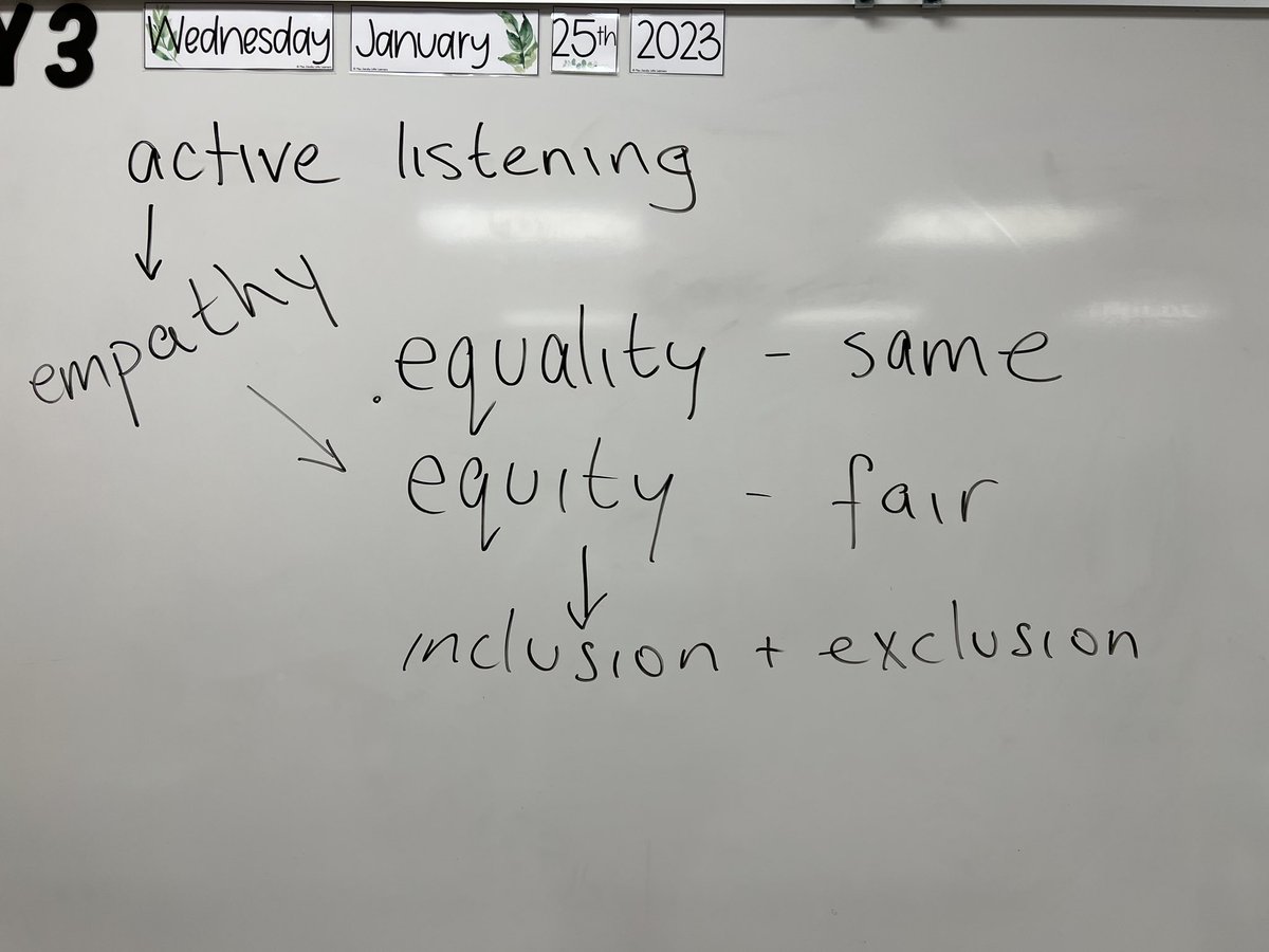Some of our learning from our @TREEducation session today. We had some really great conversations. Awesome work 4B! Thank you Zayna for leading our sessions. Next week we will focus on responding to bullies/assertive behaviour. <a href="/sabwrdsb/">Sir Adam Beck PS</a>
