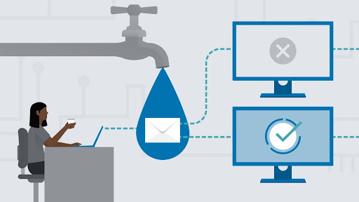 OsmosCloud's tweet photo. Drip marketing is an integral part of email marketing. With the right strategy and calculated risks, you can make an impact. Ensure a well-thought plan before starting the campaigns, which will increase your chances of success. https://t.co/2s8z3SYNsk https://t.co/QDEUqKEJ8V